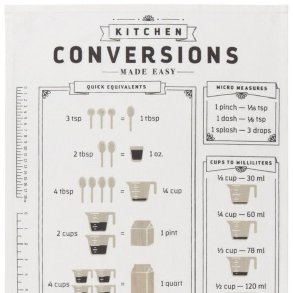 Now Designs Kitchen Conversions Tea Towel NWT - Picture 1 of 3